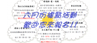 106年度身心障礙者社區日間活動據點6月份報名